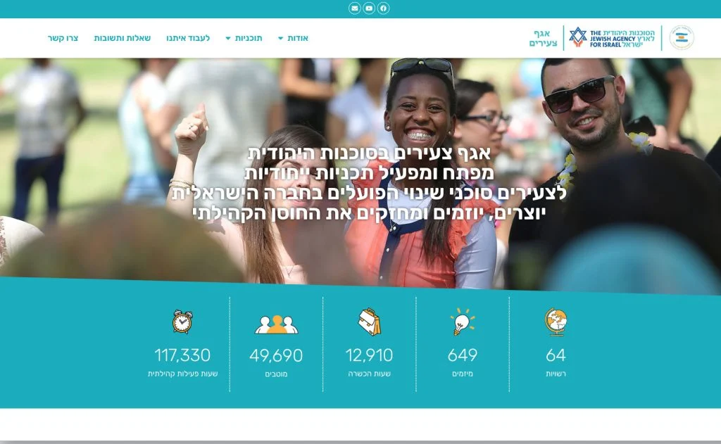 קבוצת צעירים בחוץ, בחגיגה בתחום הצדקה וההתנדבות בישראל
