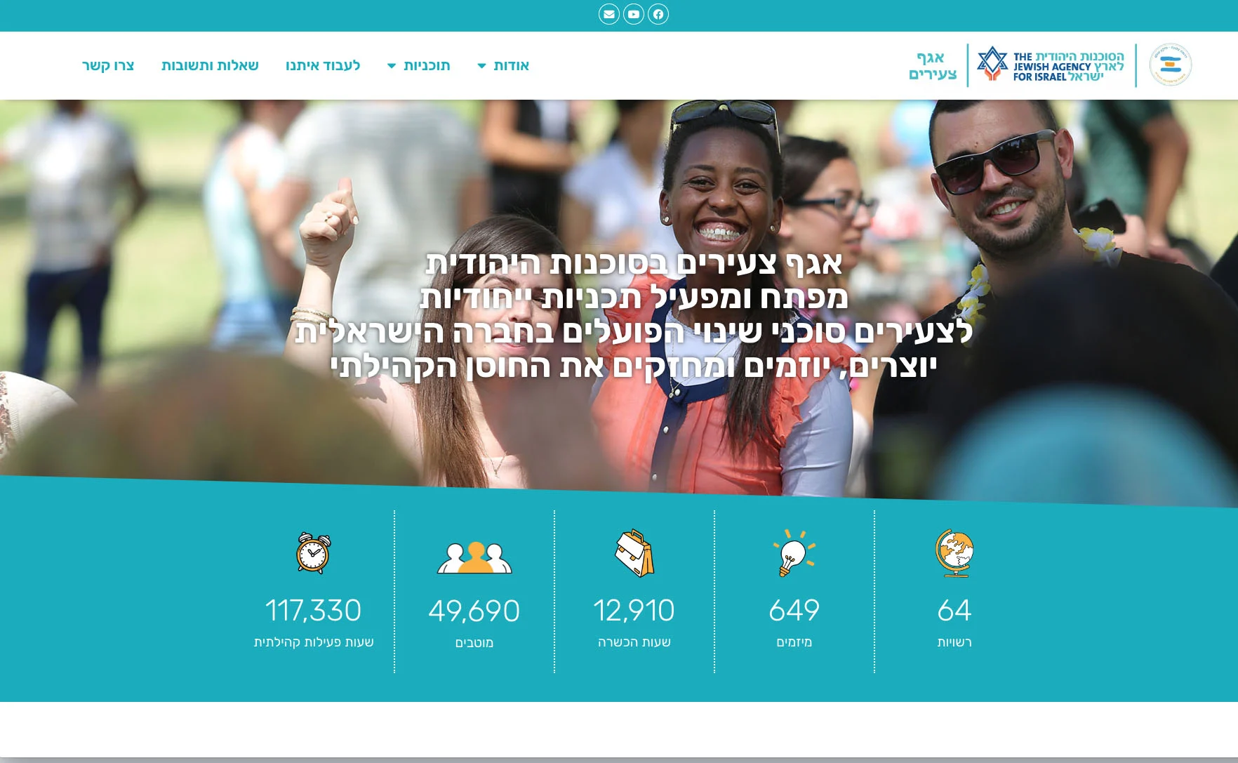 קבוצת צעירים בחוץ, בחגיגה בתחום הצדקה וההתנדבות בישראל
